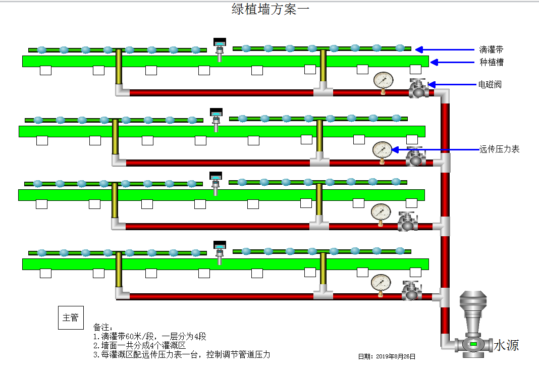 施肥机.png