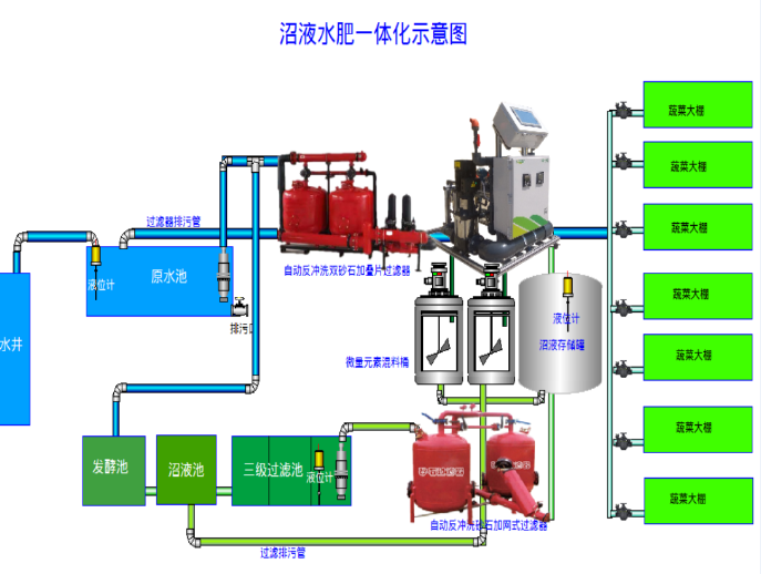 施肥机.png